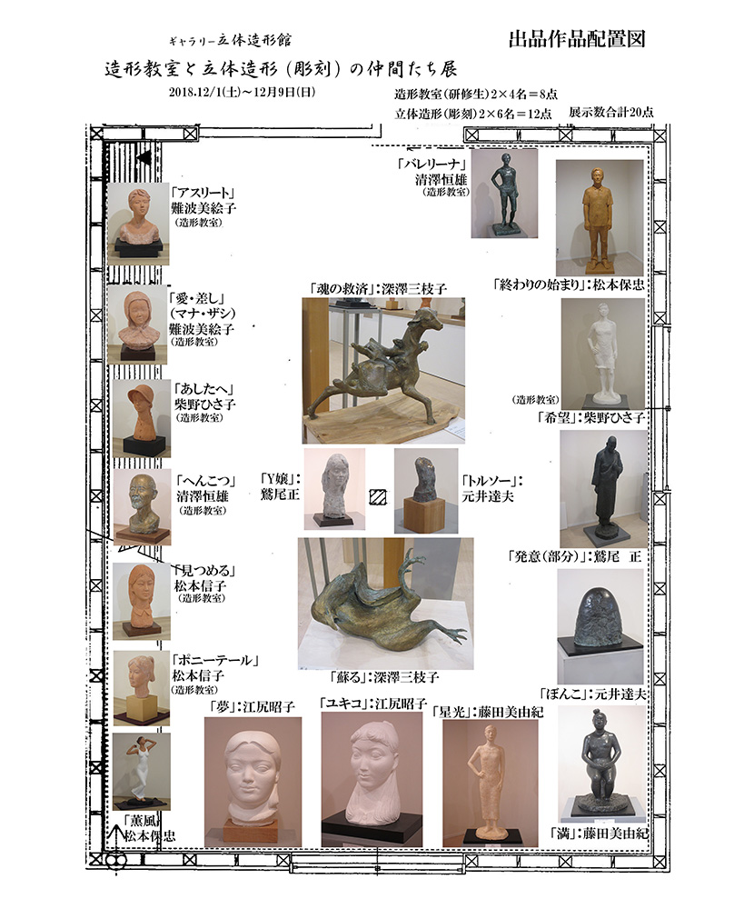 2018-12造形教室と立体造形（彫刻）の仲間たち展会場作品配置図画像
